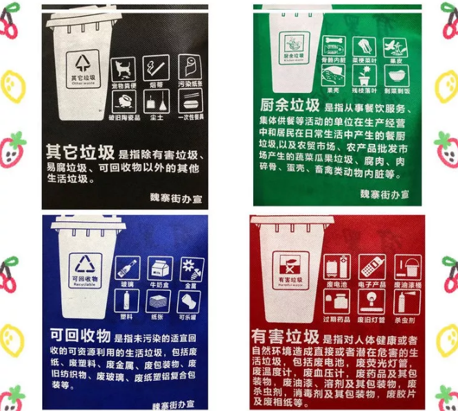郴州市联诚包装对环保袋行业的sWTO的分析